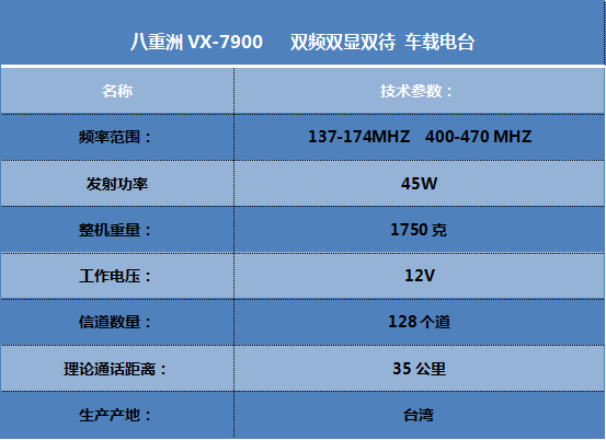 八重洲 VX-7900.png