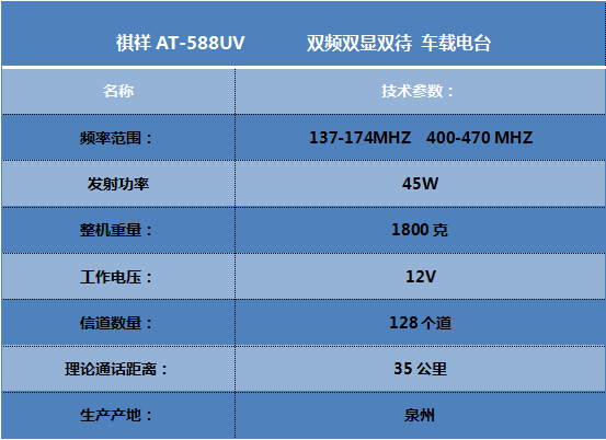 祺祥 AT-588UV.png