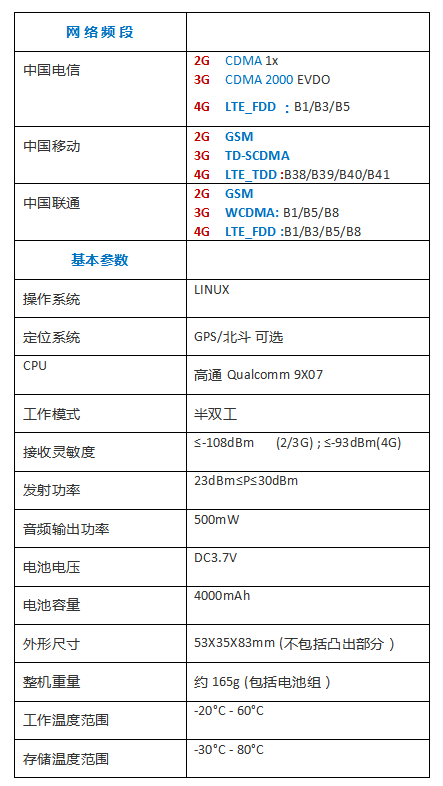 基本参数.jpg