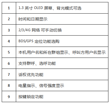 功能特点.jpg